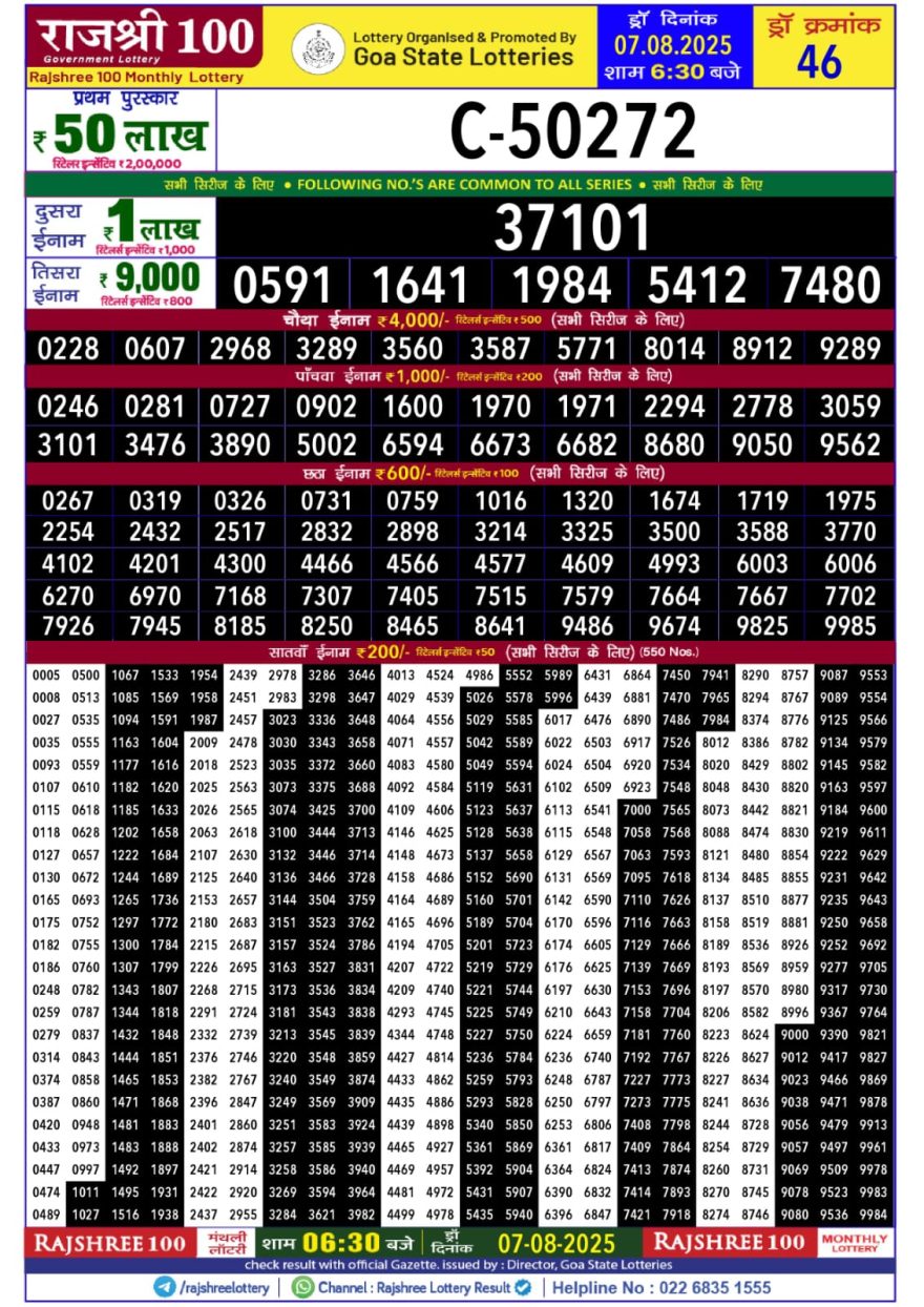 Lottery Result Today August 7, 2025
