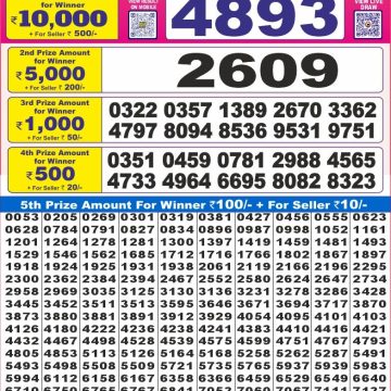 Lottery Result Today August 7, 2025
