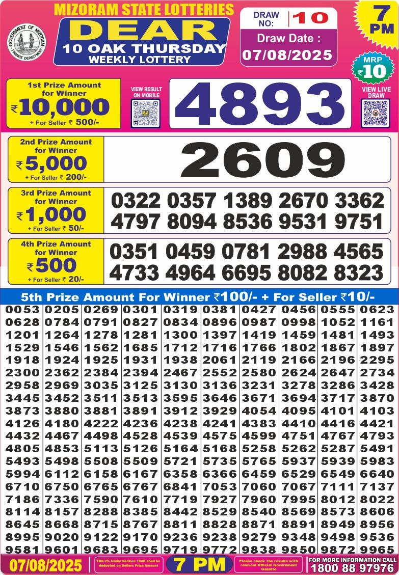 Lottery Result Today August 7, 2025