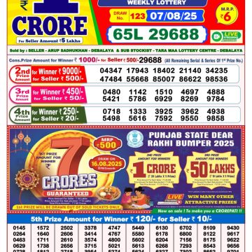 Lottery Result Today August 7, 2025