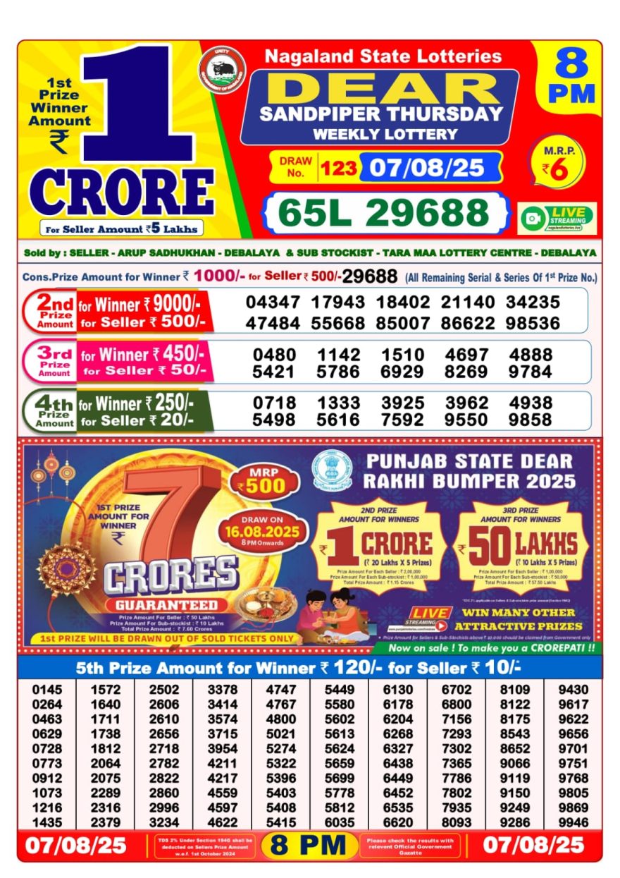 Lottery Result Today August 7, 2025