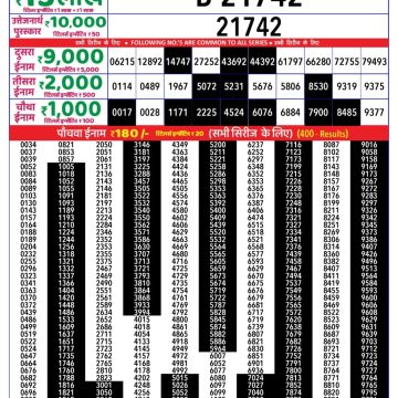 Lottery Result Today August 7, 2025