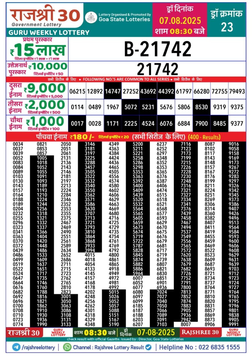 Lottery Result Today August 7, 2025