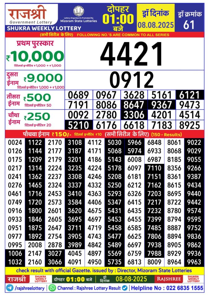 Lottery Result Today August 8, 2025