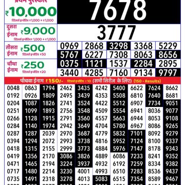 Lottery Result Today August 8, 2025