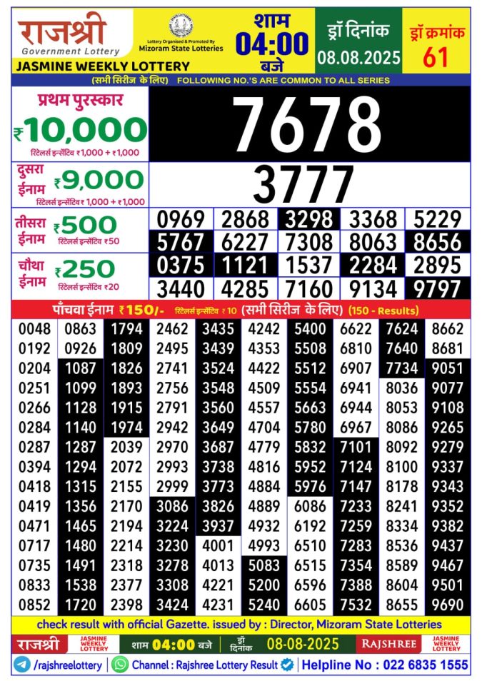 Lottery Result Today August 8, 2025