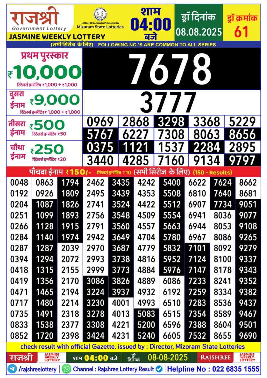 Lottery Result Today August 8, 2025