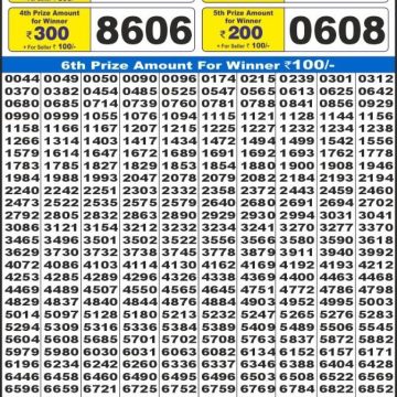 Lottery Result Today August 8, 2025