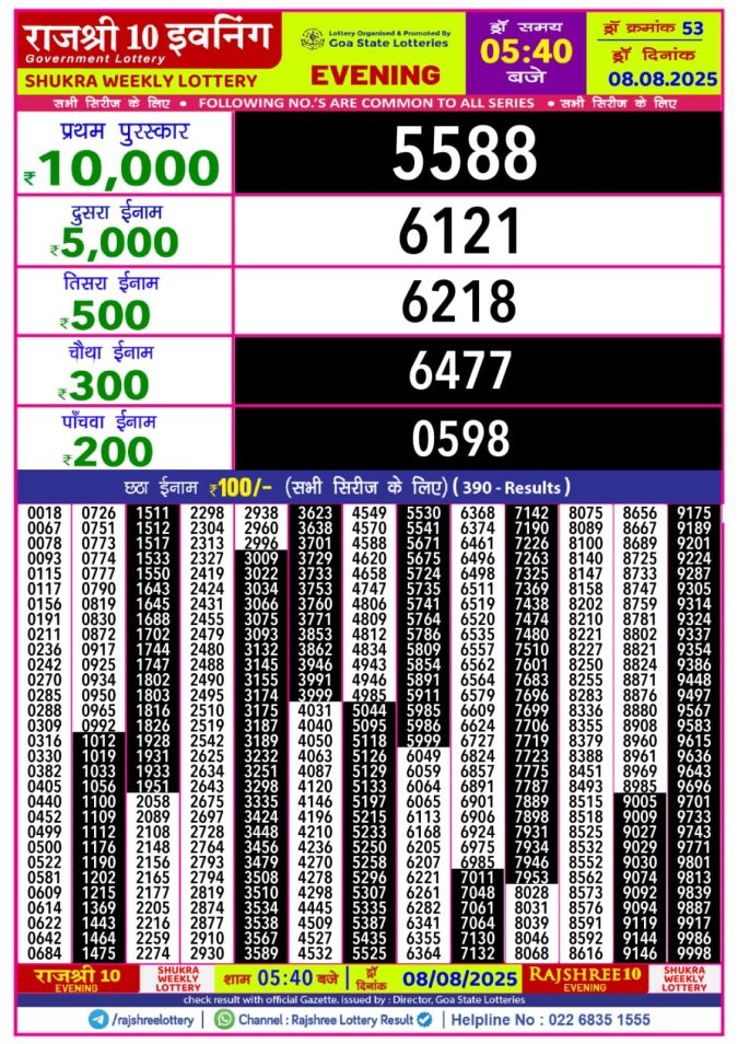 Lottery Result Today August 8, 2025