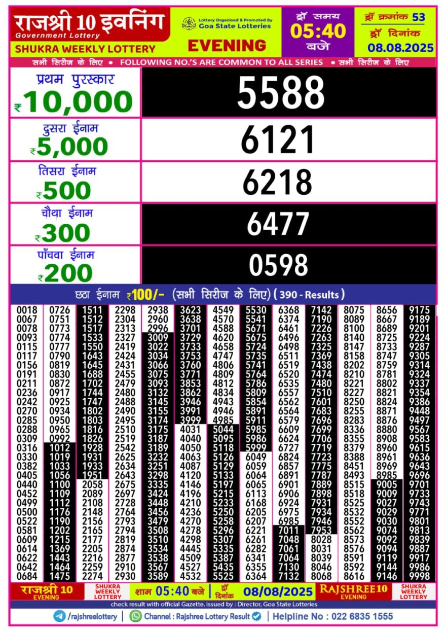 Lottery Result Today August 8, 2025