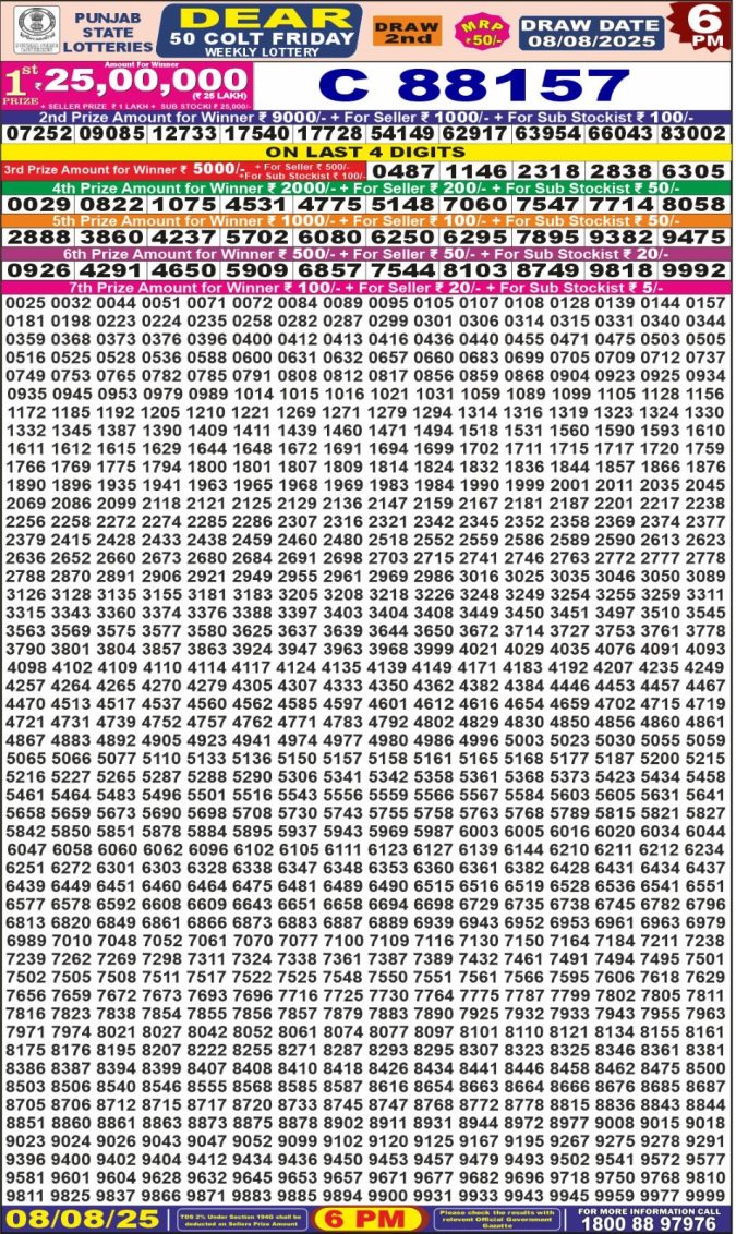 Lottery Result Today August 8, 2025
