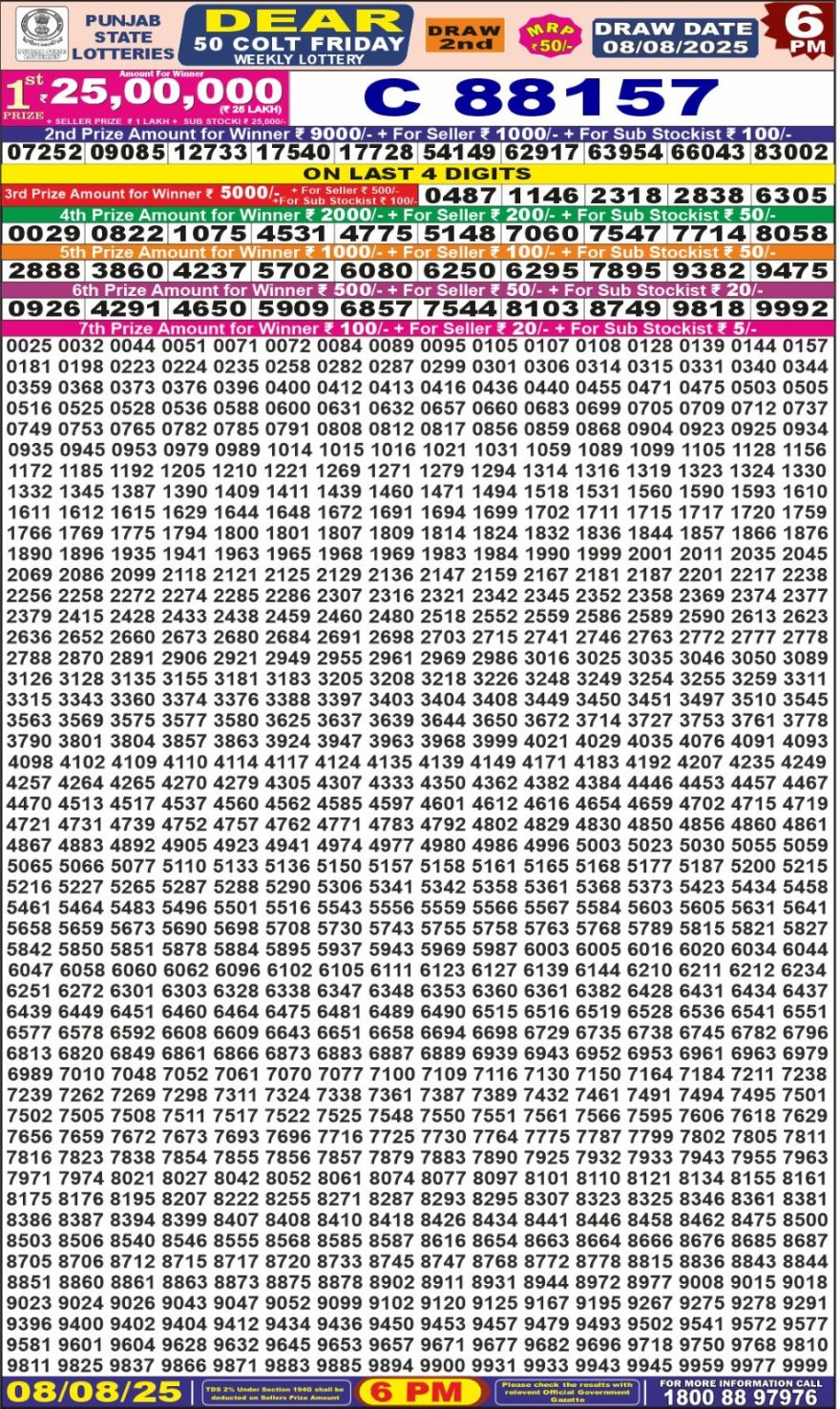 Lottery Result Today August 8, 2025