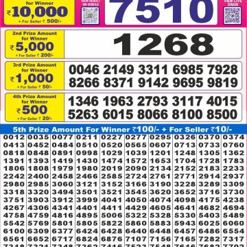 Lottery Result Today August 8, 2025