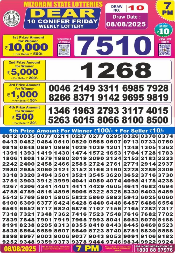 Lottery Result Today August 8, 2025