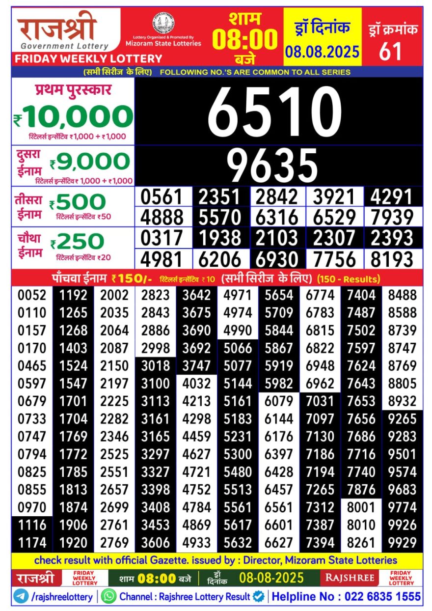 Lottery Result Today August 8, 2025