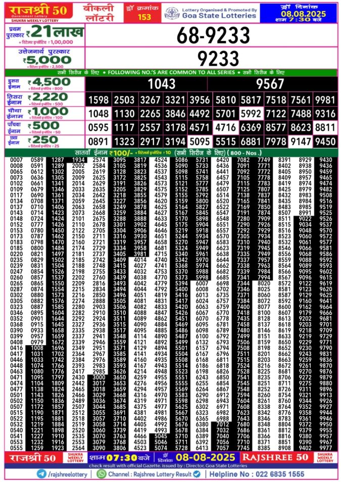 Lottery Result Today August 8, 2025