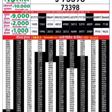 Lottery Result Today August 8, 2025