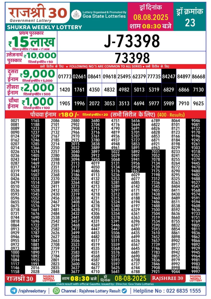 Lottery Result Today August 8, 2025