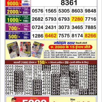Lottery Result Today August 8, 2025