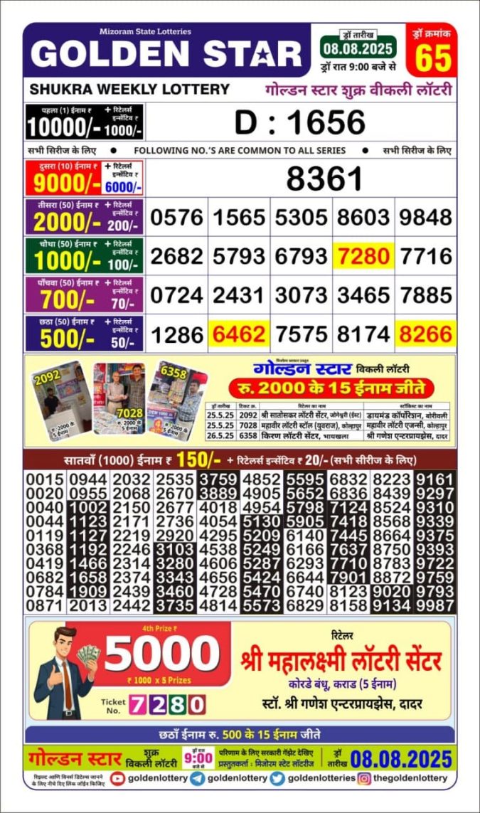 Lottery Result Today August 8, 2025