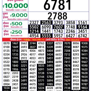 Lottery Result Today August 9, 2025