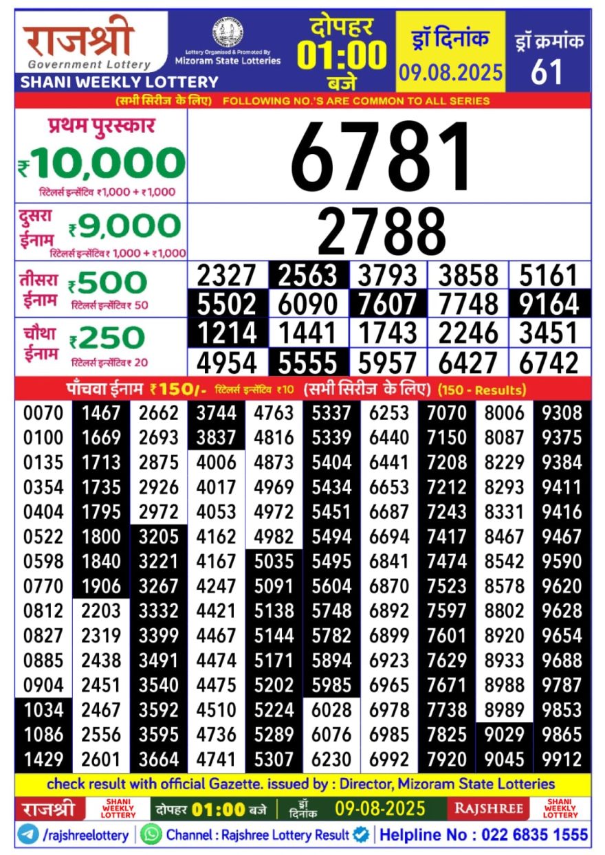 Lottery Result Today August 9, 2025