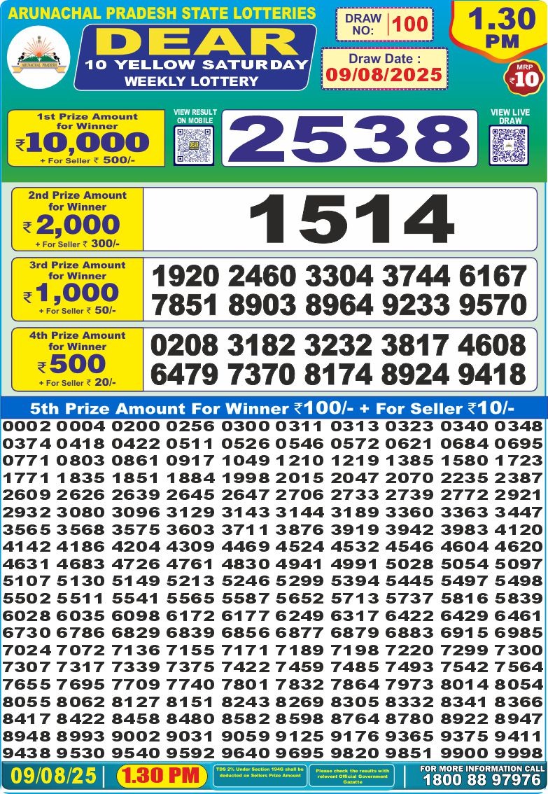 Lottery Result Today August 9, 2025