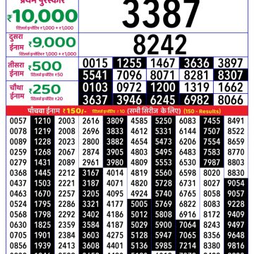Lottery Result Today August 9, 2025