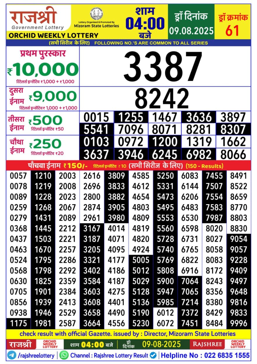 Lottery Result Today August 9, 2025