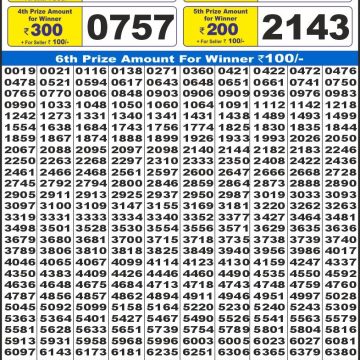 Lottery Result Today August 9, 2025