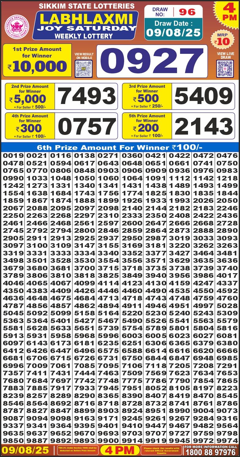 Lottery Result Today August 9, 2025