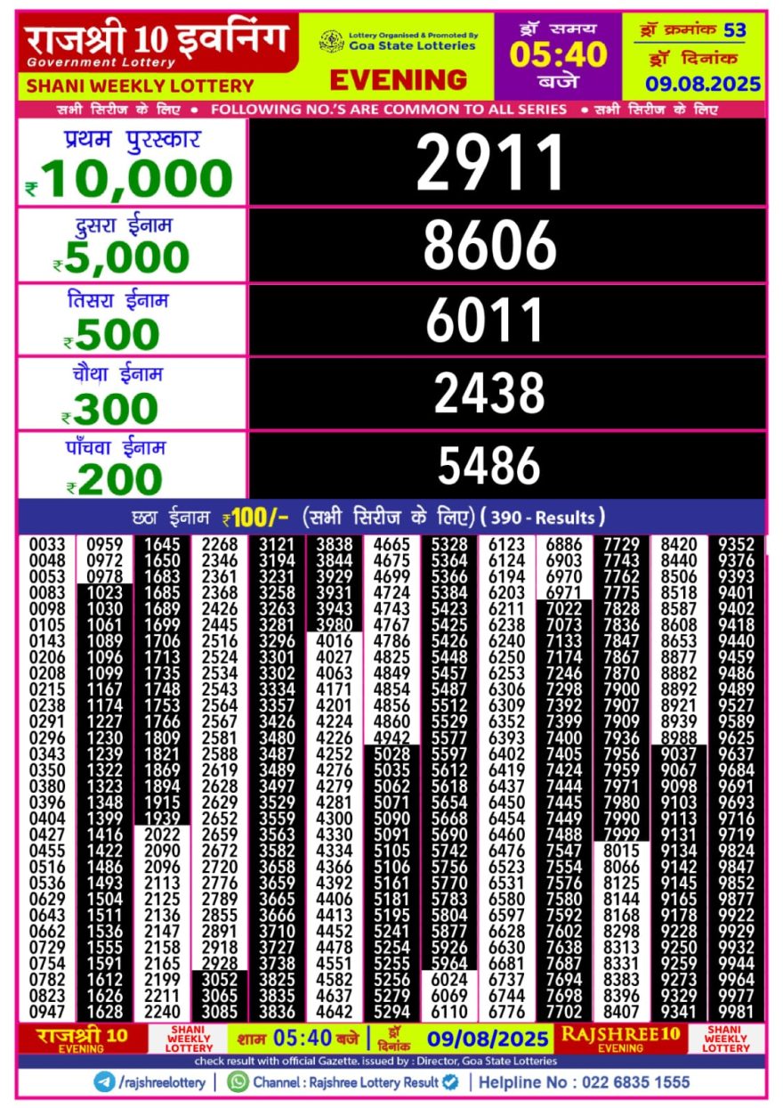 Lottery Result Today August 9, 2025