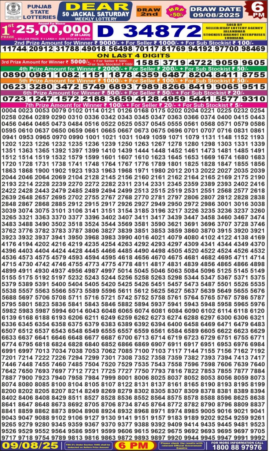 Lottery Result Today August 9, 2025