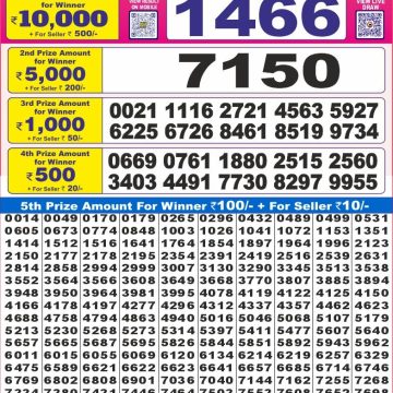 Lottery Result Today August 9, 2025