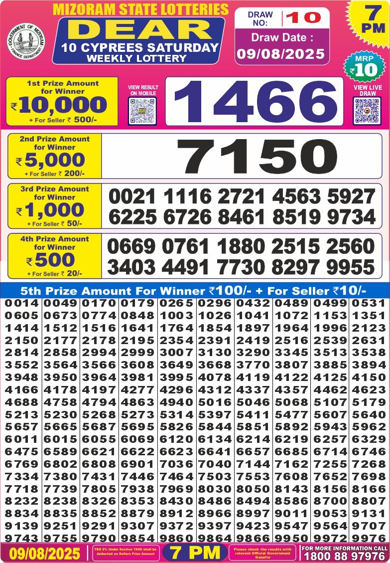 Lottery Result Today August 9, 2025