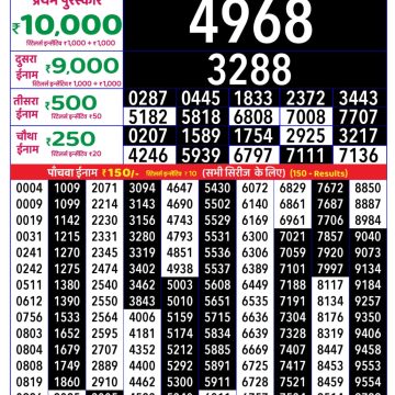 Lottery Result Today August 9, 2025