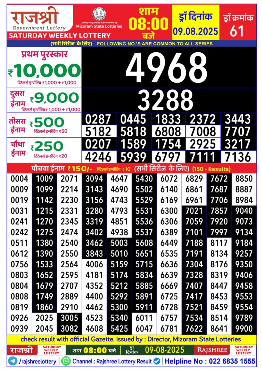 Lottery Result Today August 9, 2025