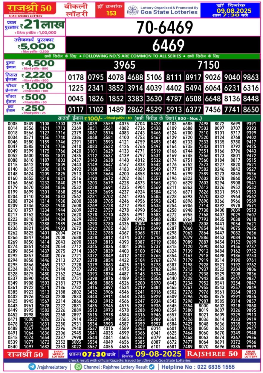 Lottery Result Today August 9, 2025