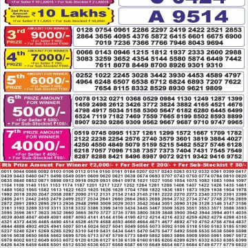 Lottery Result Today August 9, 2025