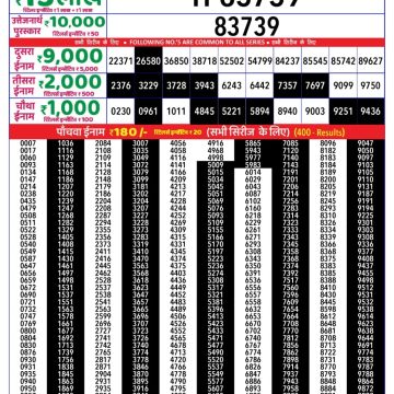 Lottery Result Today August 9, 2025