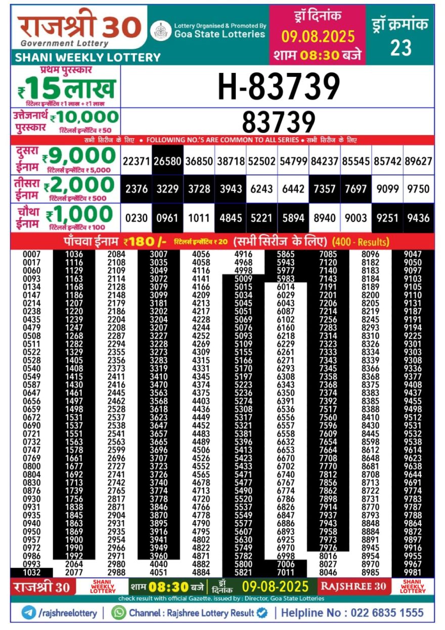 Lottery Result Today August 9, 2025