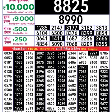 Lottery Result Today August 10, 2025