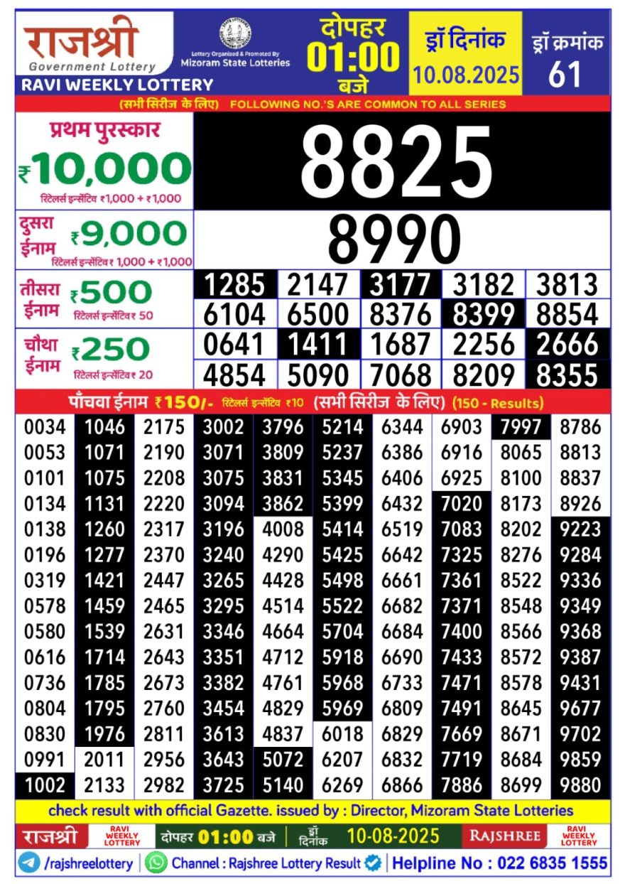 Lottery Result Today August 10, 2025