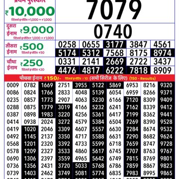 Lottery Result Today August 10, 2025