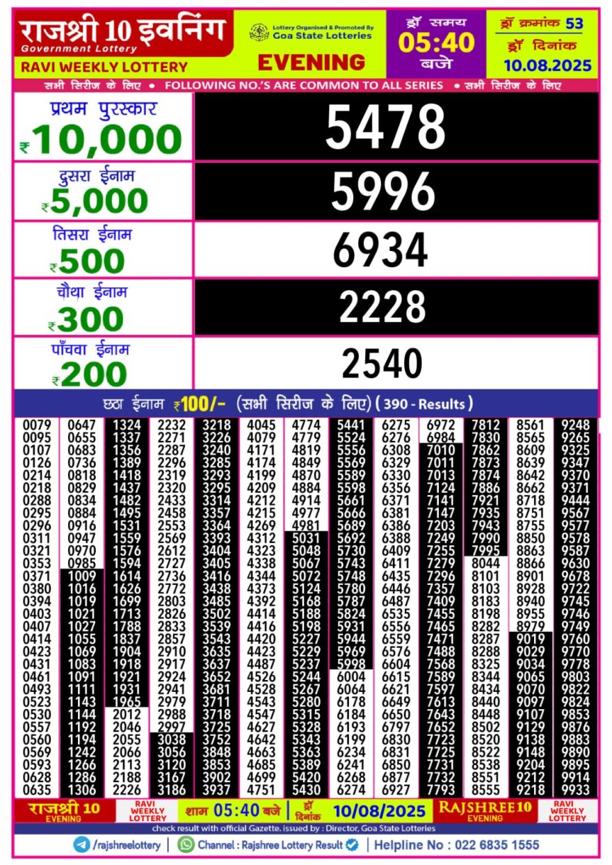 Lottery Result Today August 10, 2025