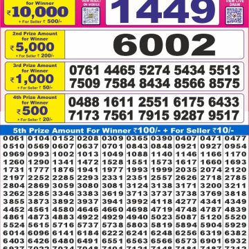 Lottery Result Today August 10, 2025