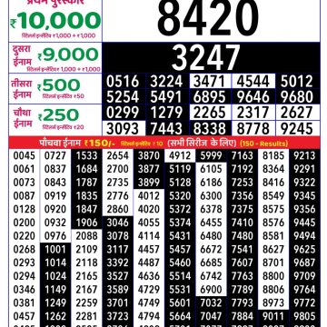 Lottery Result Today August 10, 2025