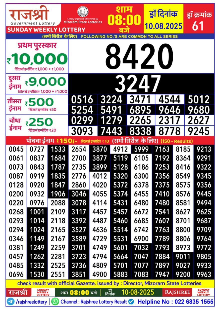 Lottery Result Today August 10, 2025