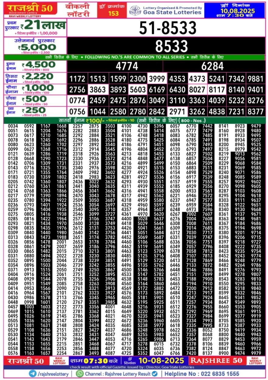 Lottery Result Today August 10, 2025