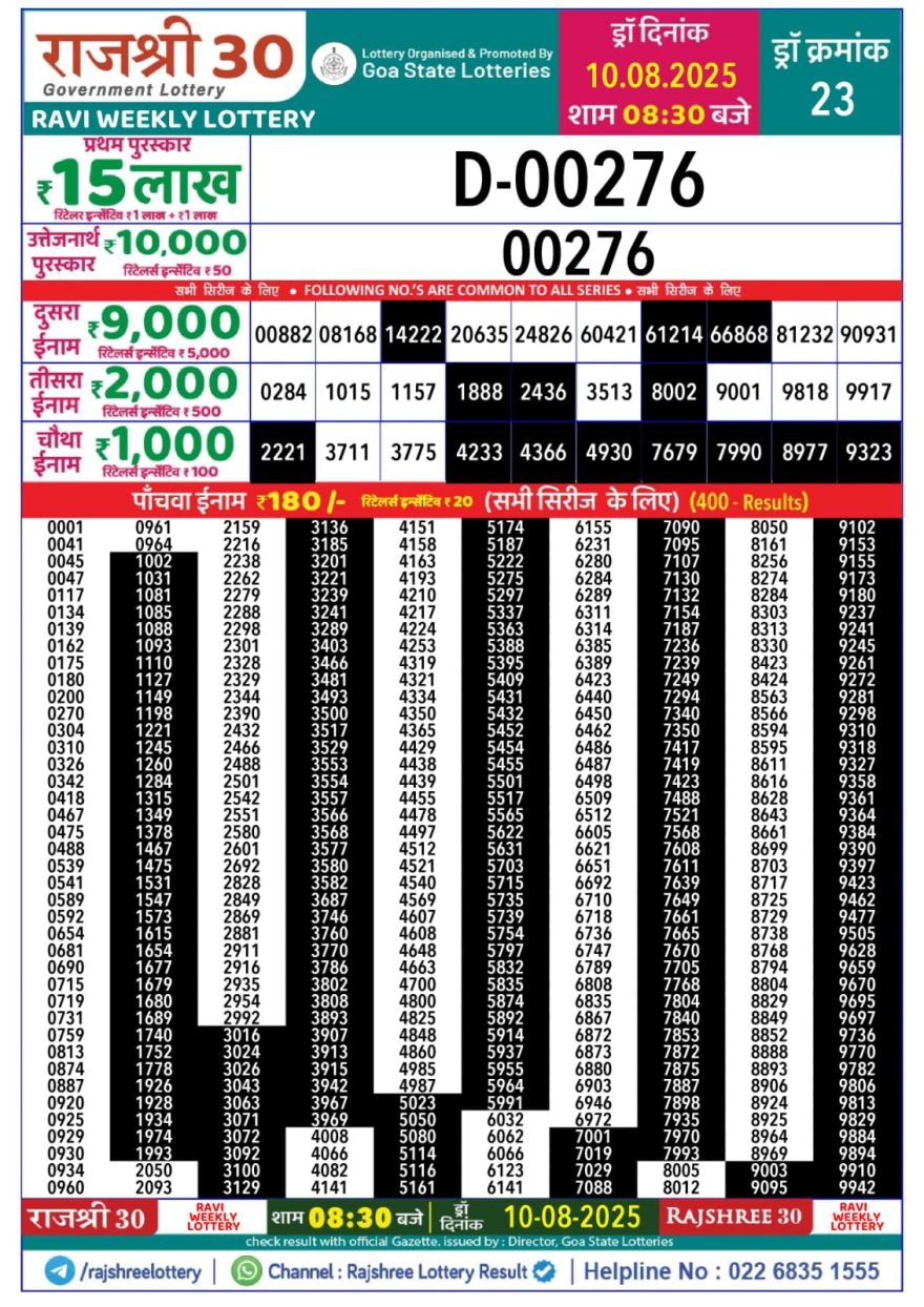 Lottery Result Today August 10, 2025